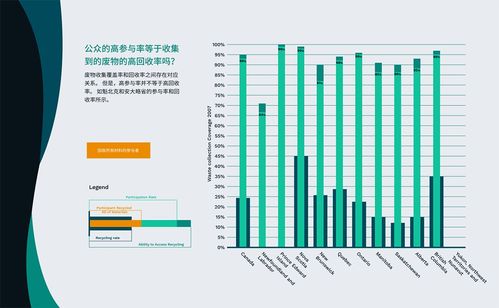 信息藝術(shù)設(shè)計(jì)系